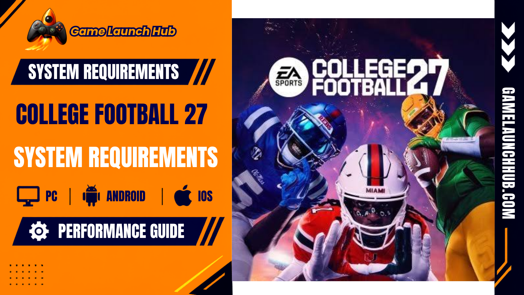 Promotional header banner for EA Sports College Football 27 system requirements by Game Launch Hub, displaying key artwork of college football players in action alongside PC, Android, and iOS platform compatibility icons.