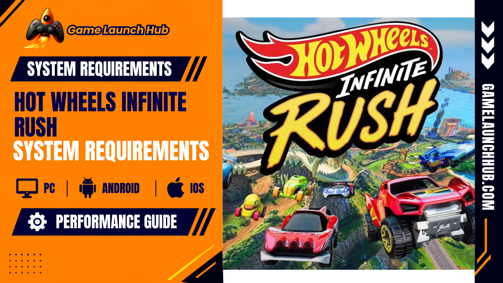 Promotional header banner for HOT WHEELS Infinite Rush system requirements by Game Launch Hub, displaying key art of die-cast toy cars racing through an open-world island alongside PC, Android, and iOS platform compatibility icons.