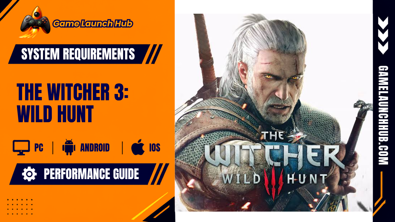 Witcher 3 Remaster Switch 2 Specs, File Size & FPS