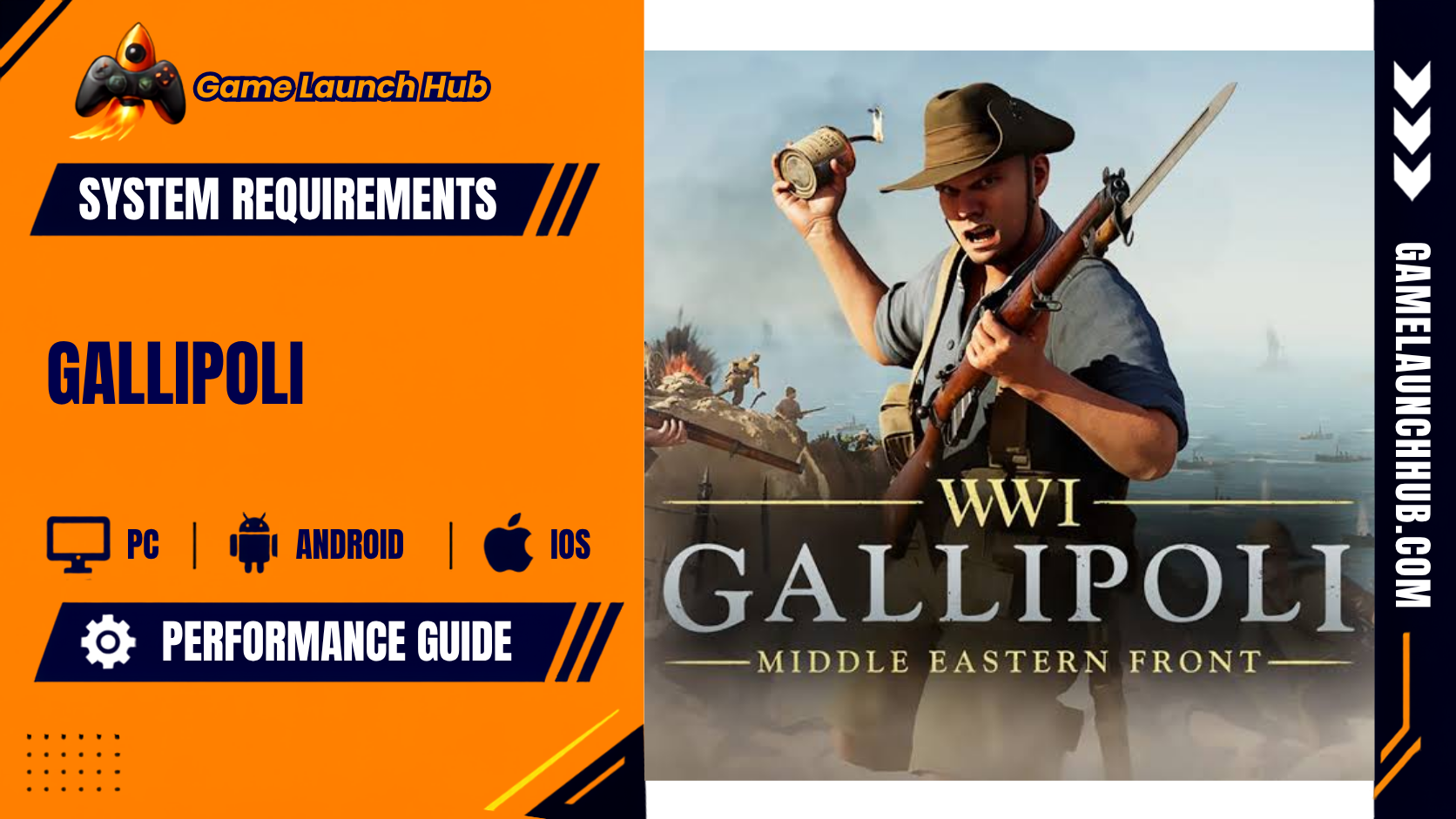 Gallipoli System Requirements & Console Performance Guide